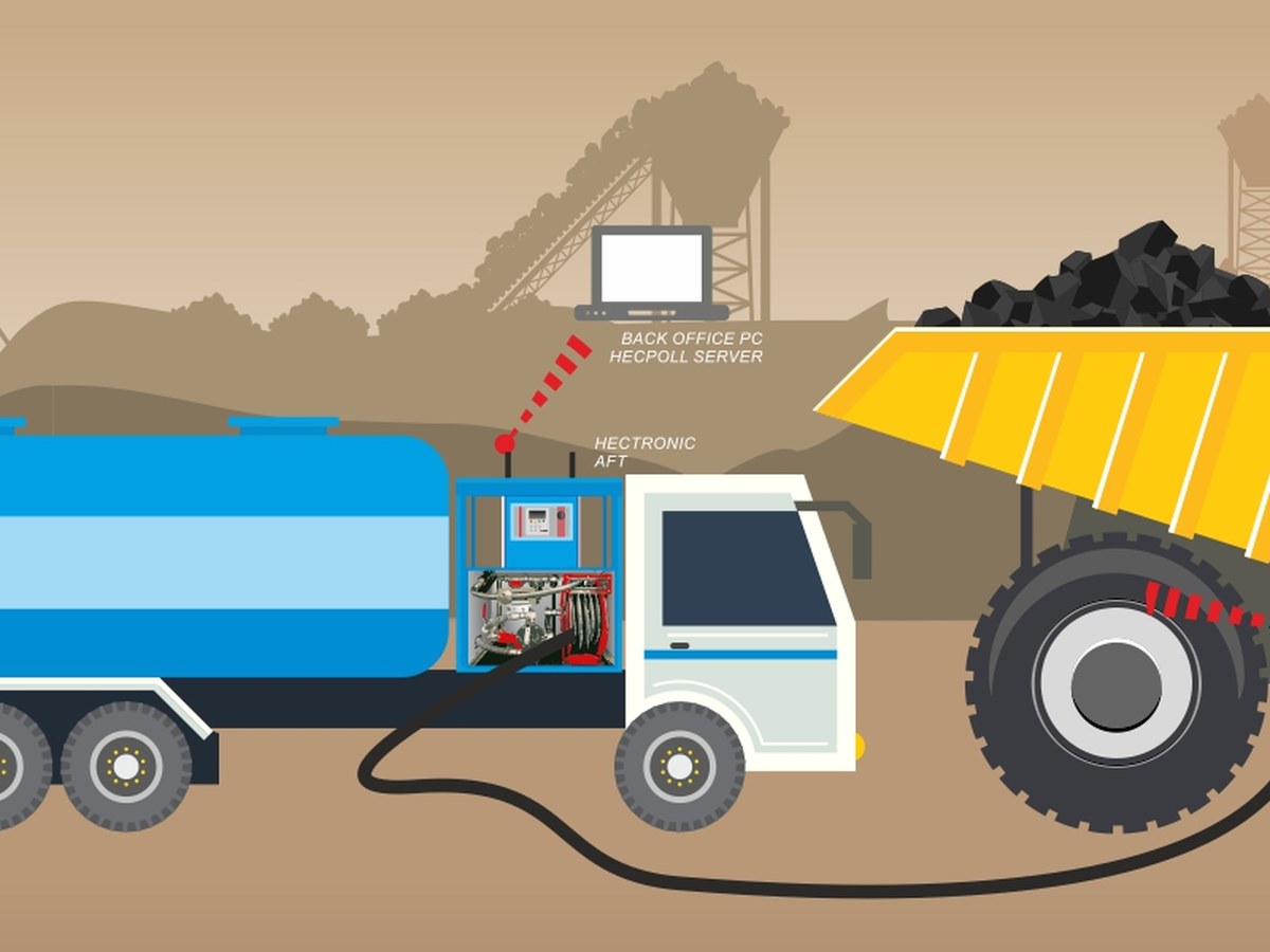 Mobile fuel management solution